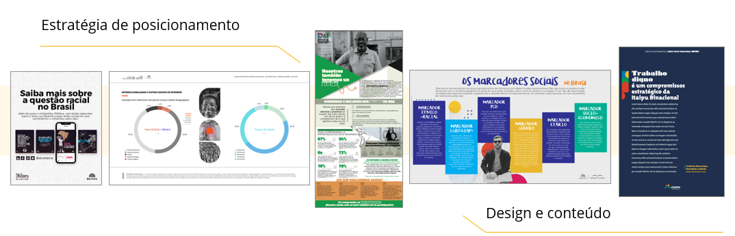 Exemplos de materiais de comunicação em DEI: cartilhas, infográficos e guias visuais